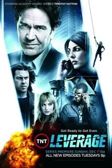 Leverage